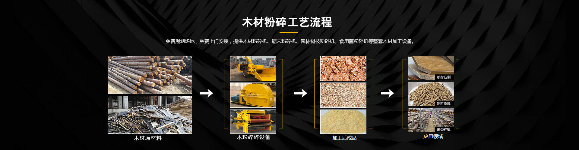 生產(chǎn)線流程